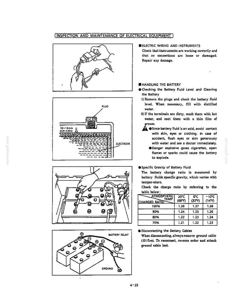 Kobelco SK100 Hydraulic Excavator Operator Owners Operation Manual | Instant PDF Download imagen 8