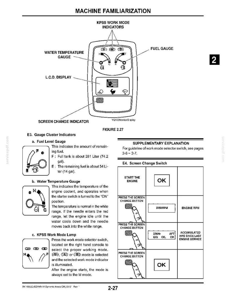 May include: A technical manual page titled MACHINE FAMILIARIZATION, FIGURE 2.27, showing a gauge cluster diagram with a water temperature gauge, fuel gauge, LCD display, and screen change indicator, plus tables explaining gauge indicators and screen functions.