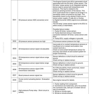May include: A white document with black text detailing automotive diagnostic codes and potential repair steps. The document includes codes like 3031, 3032, and 3033, along with descriptions of sensor errors and possible causes.