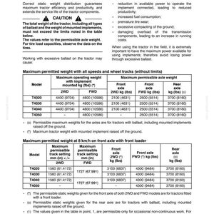 New Holland T4020, T4030, T4040, T4050 Standard Tractor Operator Owners Operation Manual | Instant Pdf Download image 8