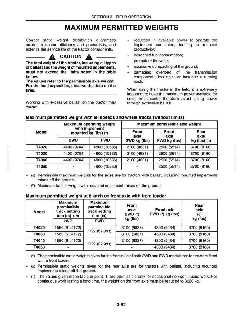 New Holland T4020, T4030, T4040, T4050 Standard Tractor Operator Owners Operation Manual | Instant Pdf Download image 8