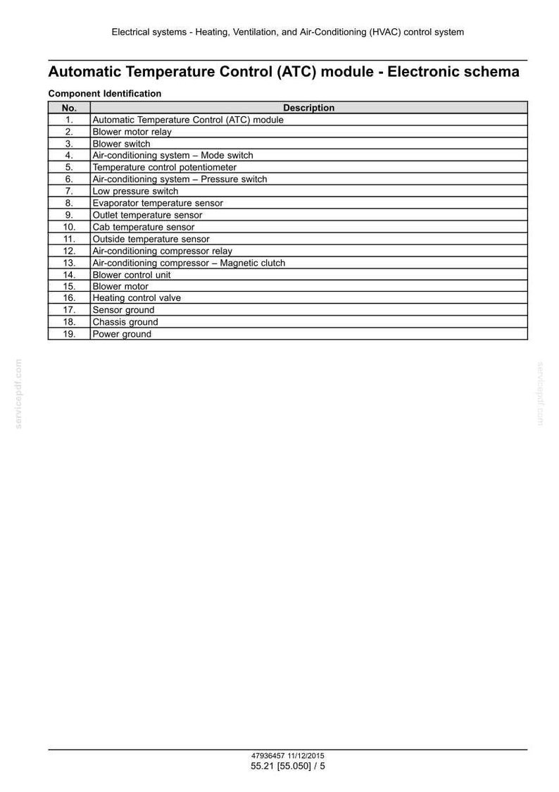 Steyr 6185 CVT, 6200 CVT, 6220 CVT, 6240 CVT Stage IV Tractor Service Reparatie Werkplaatshandboek | Directe pdf-download | Markt: Europa afbeelding 7