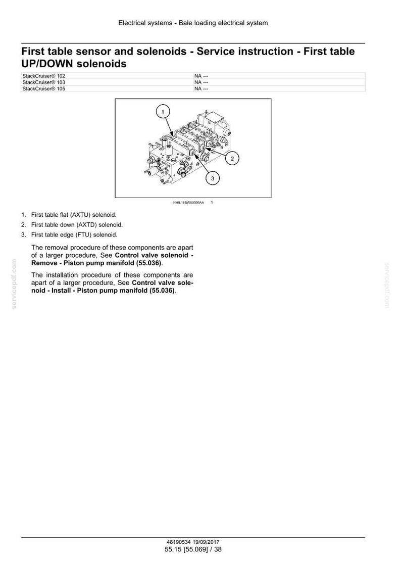 May include: Diagram of a first table sensor and solenoid assembly, with callouts for key components. The image includes text labels and a service instruction title. The diagram is for a bale loading electrical system.