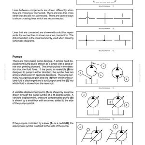 May include: Diagrams illustrating hydraulic system symbols, including enclosure outlines, crossing lines, and tee connections. The image also shows pump designs, with arrows indicating fluid flow and variable displacement symbols.