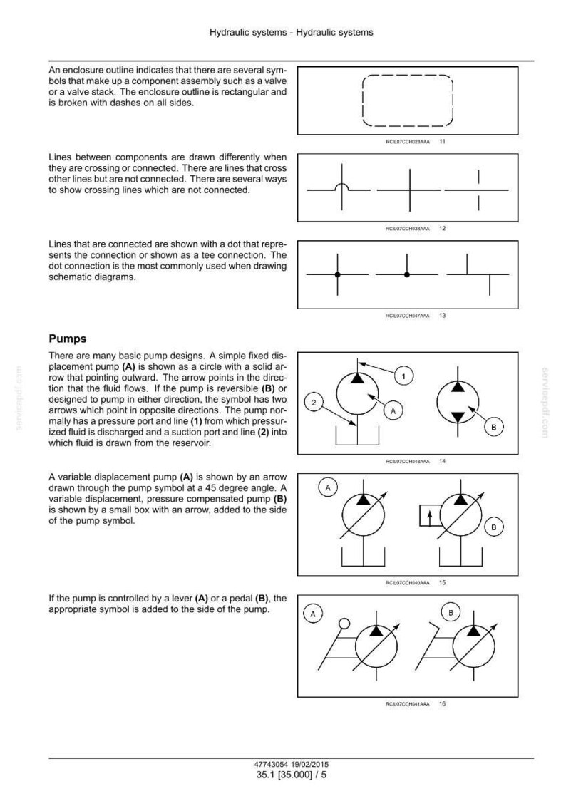 May include: Diagrams illustrating hydraulic system symbols, including enclosure outlines, crossing lines, and tee connections. The image also shows pump designs, with arrows indicating fluid flow and variable displacement symbols.