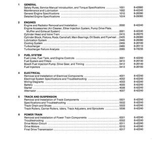 May include: A printed table of contents for the 880D Excavator, listing divisions, sections, and form numbers. The document is from Case Corporation and was printed in the USA in April 1985.
