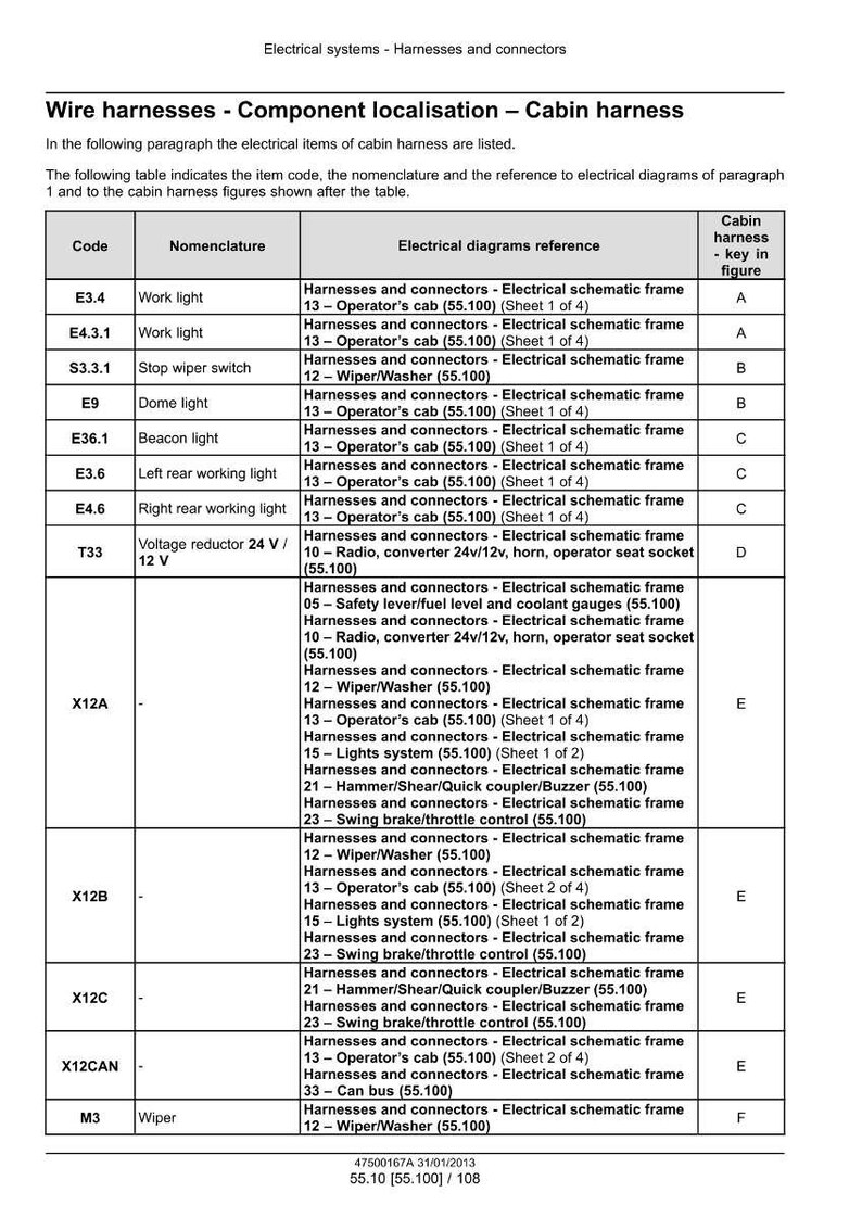 May include: A detailed table lists wire harnesses and component localization for cabin harnesses. The table includes item codes, nomenclature, and electrical diagram references. Key features include work lights, dome lights, and wiper/washer systems.