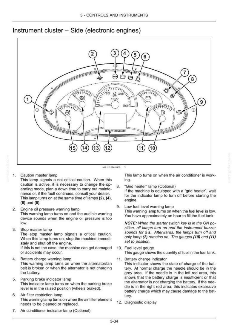 May include: A technical diagram of an electronic engine instrument cluster featuring a central speedometer, fuel gauge, battery charge indicator, and various numbered warning lamps labeled 1 through 15, with descriptive text below the illustration.