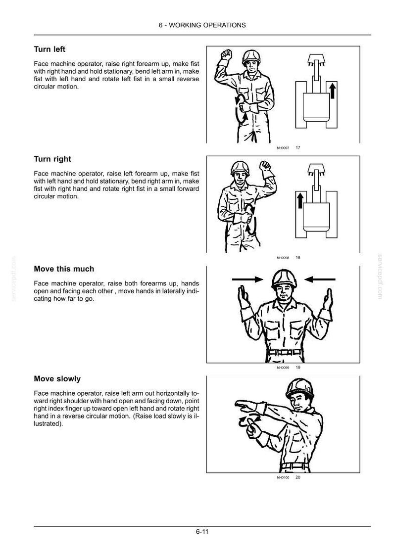 May include: A technical manual page titled 6 - WORKING OPERATIONS featuring four black and white line art illustrations of a person in a hard hat demonstrating hand signals for Turn left, Turn right, Move this much, and Move slowly for machinery.