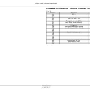 May include: An electrical schematic sheet titled "Harnesses and connectors - Electrical schematic sheet 26 - SCM 2." The sheet contains a table with reference numbers, component names, and connector details. The text is in black on a white background.