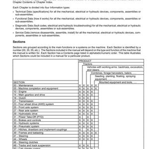 May include: A detailed page from a manual, featuring a table of contents for a tractor. The table lists various sections like maintenance, engine, transmission, and hydraulic systems. The document includes technical data and service information.
