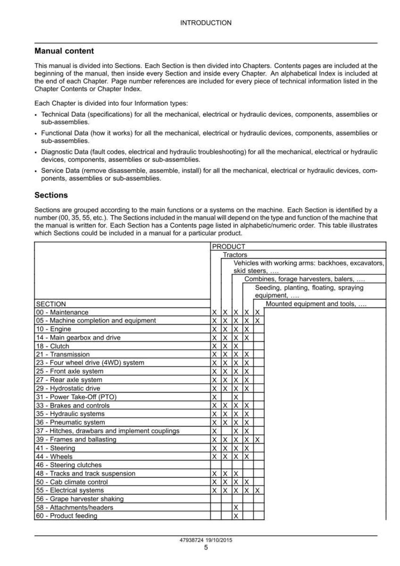 May include: A detailed page from a manual, featuring a table of contents for a tractor. The table lists various sections like maintenance, engine, transmission, and hydraulic systems. The document includes technical data and service information.