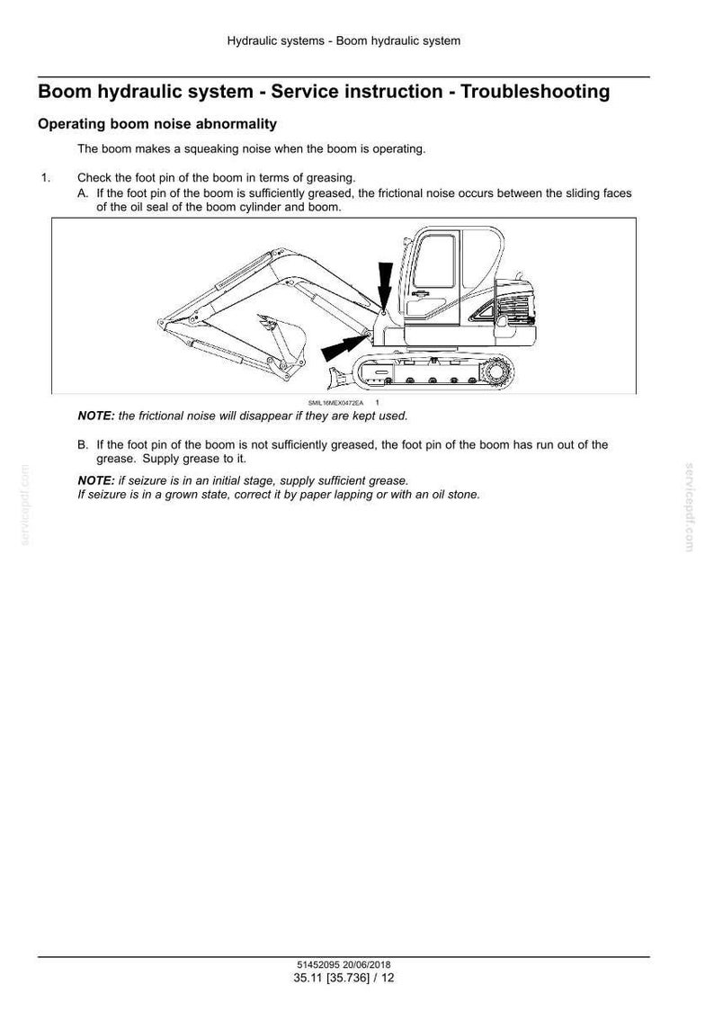 May include: Diagram of a boom hydraulic system with troubleshooting instructions. The text describes how to address a squeaking noise, focusing on greasing the foot pin and addressing potential seizure issues. Includes a diagram of the system.