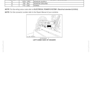 May include: A technical document page titled DISTRIBUTION SYSTEMS - ELECTRICAL POWER SYSTEM. It includes a table for REEL VERTICAL POSITION SENSOR with positions A, B, and C, wire numbers, and circuit references, plus a diagram of the LEFT-HAND SIDE OF HEADER.
