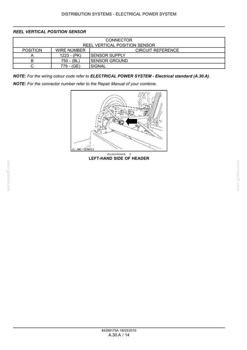 May include: A technical document page titled DISTRIBUTION SYSTEMS - ELECTRICAL POWER SYSTEM. It includes a table for REEL VERTICAL POSITION SENSOR with positions A, B, and C, wire numbers, and circuit references, plus a diagram of the LEFT-HAND SIDE OF HEADER.