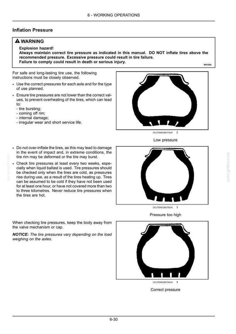 New Holland T4.115 Tractor Operator Owners Operation Manual | Instant PDF Download image 7