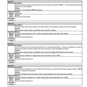 May include: A detailed technical document titled "Fuel level sensor - Testing" with diagrams and instructions for electrical systems. Includes test points, conditions, expected results, and possible causes for troubleshooting.