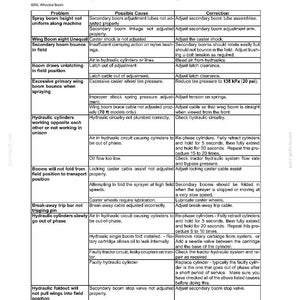 Flexi-Coil 68, 68XL Field Sprayer Service Repair Workshop Manual PDF | Instant PDF Download image 6
