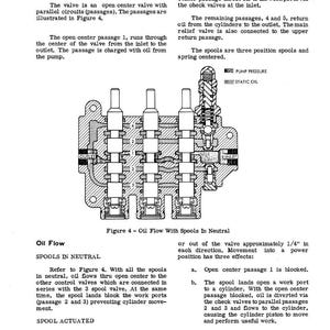 May include: Diagram of a 3-spool valve with labeled components, including inlet, outlet, and passages. The illustration shows the valve's internal structure and oil flow paths. Text describes the valve's function and operation.