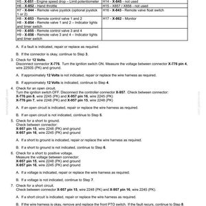 May include: A detailed technical document with fault codes for electrical systems. The document includes a table of codes, troubleshooting steps, and diagrams for diagnosing and repairing electrical issues. The document is for industrial or automotive use.