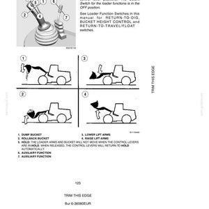 May include: Diagram of a three spool valve with two control levers, illustrating operating instructions. Includes labeled diagrams of loader functions such as dump bucket, rollback bucket, and auxiliary functions. Text includes notes on lever positions and switch functions.
