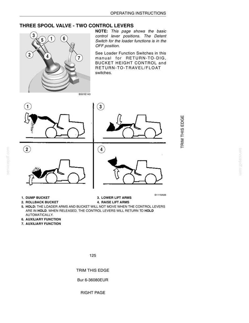 May include: Diagram of a three spool valve with two control levers, illustrating operating instructions. Includes labeled diagrams of loader functions such as dump bucket, rollback bucket, and auxiliary functions. Text includes notes on lever positions and switch functions.