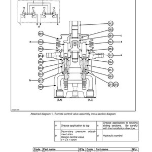 May include: Diagram of a remote control valve assembly, detailing procedures for assembly and disassembly. The cross-section diagram includes labeled components, such as push rods, springs, and a spool, with annotations for grease application and hydraulic symbols.