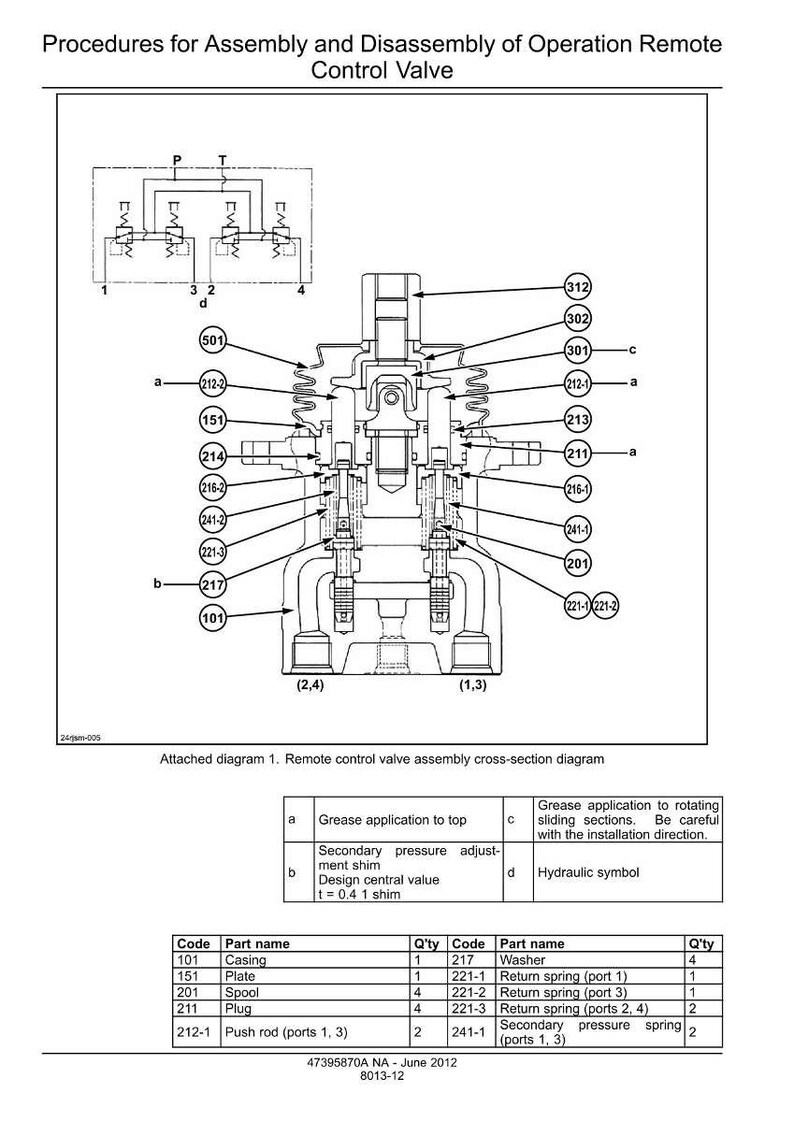 May include: Diagram of a remote control valve assembly, detailing procedures for assembly and disassembly. The cross-section diagram includes labeled components, such as push rods, springs, and a spool, with annotations for grease application and hydraulic symbols.