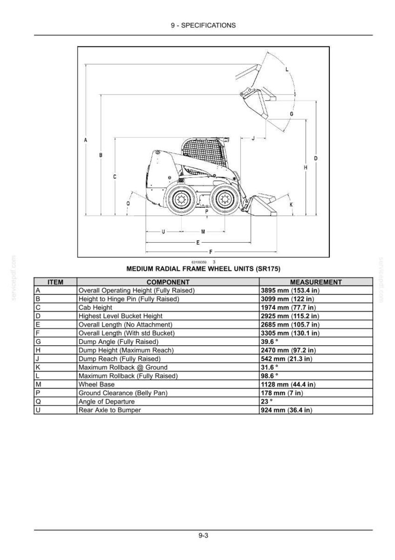 Puede incluir: Diagrama de una unidad de rueda de bastidor radial mediano (SR175) con especificaciones. Las medidas incluyen la altura total de funcionamiento (3895 mm), la altura de la cabina (1974 mm) y la longitud total con cuchara est&aacute;ndar (3305 mm).