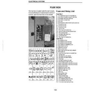 Puede incluir: Diagrama del sistema el&eacute;ctrico de un coche, que incluye una caja de fusibles y una lista de rel&eacute;s. El texto incluye "Sistema el&eacute;ctrico" y "Caja de fusibles". El diagrama muestra varios s&iacute;mbolos de fusibles y rel&eacute;s y sus funciones.