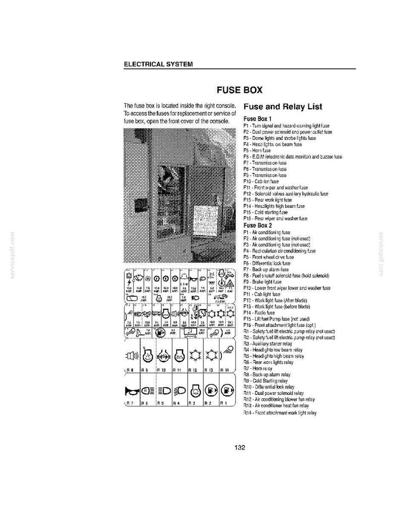 Puede incluir: Diagrama del sistema el&eacute;ctrico de un coche, que incluye una caja de fusibles y una lista de rel&eacute;s. El texto incluye "Sistema el&eacute;ctrico" y "Caja de fusibles". El diagrama muestra varios s&iacute;mbolos de fusibles y rel&eacute;s y sus funciones.