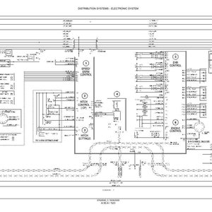 May include: A detailed black and white schematic diagram labeled "DISTRIBUTION SYSTEMS - ELECTRONIC SYSTEM." The diagram includes various control systems, including Speed/ERPM Control, Hitch Control, and Engine Control. Text and symbols are used to represent the electronic components.
