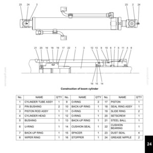 New Holland E18SR Mini Excavators Service Repair Workshop Manual | Instant PDF Download image 5