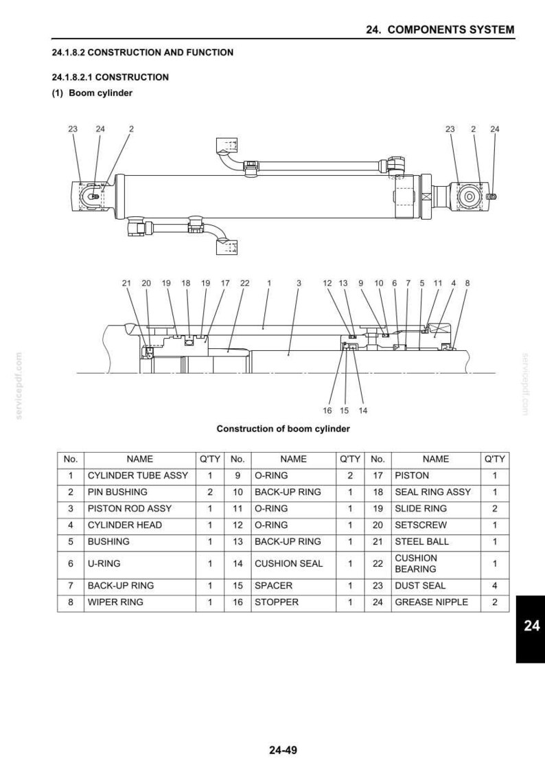 New Holland E18SR Mini Excavators Service Repair Workshop Manual | Instant PDF Download image 5