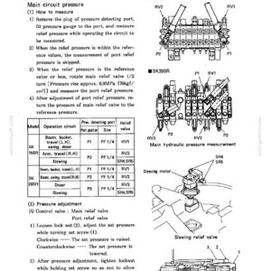 Kobelco Sk15sr, Sk20sr, Sk25sr, Sk30sr, Sk35sr, SK40SR, SK45SR Hydraulic Excavator Service Repair Workshop Manual | Instant PDF Download image 4