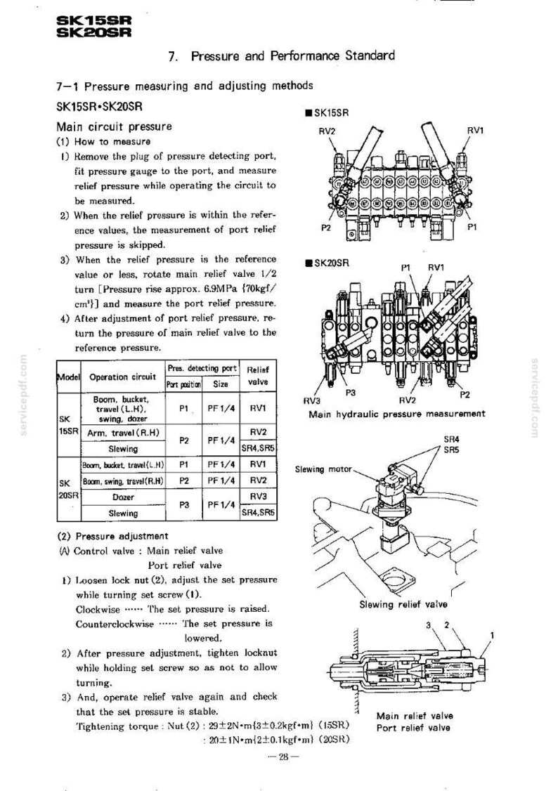 Kobelco Sk15sr, Sk20sr, Sk25sr, Sk30sr, Sk35sr, SK40SR, SK45SR Hydraulic Excavator Service Repair Workshop Manual | Instant PDF Download image 4