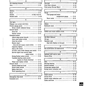 Kobelco Sk200 Iii, SK200LC III Hydraulic Excavator Operator Owners Operation Manual | Instant PDF Download image 10