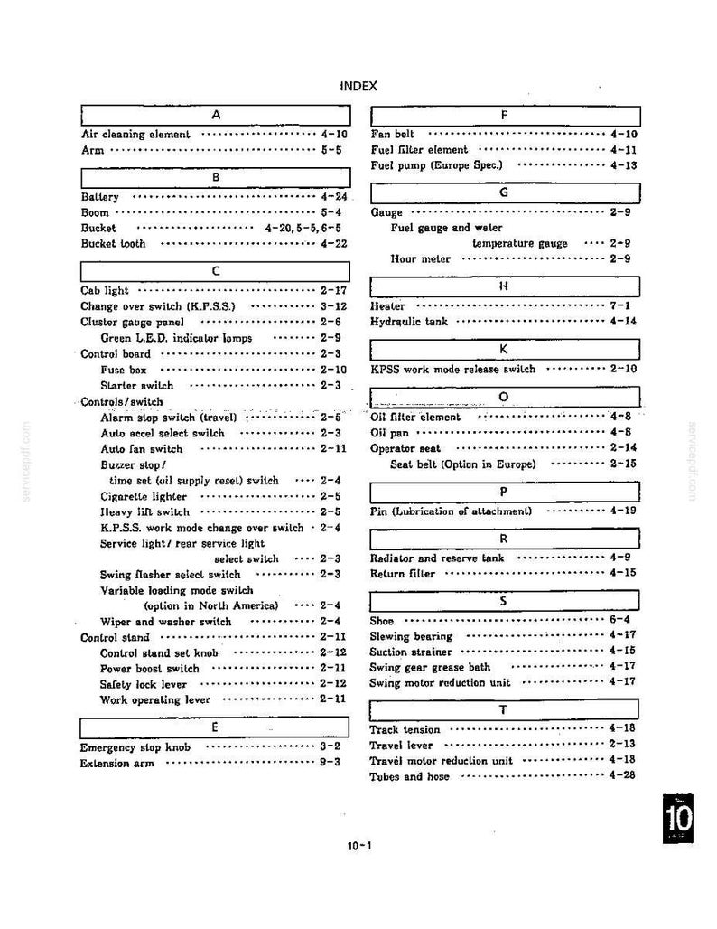 Kobelco Sk200 Iii, SK200LC III Hydraulic Excavator Operator Owners Operation Manual | Instant PDF Download image 10
