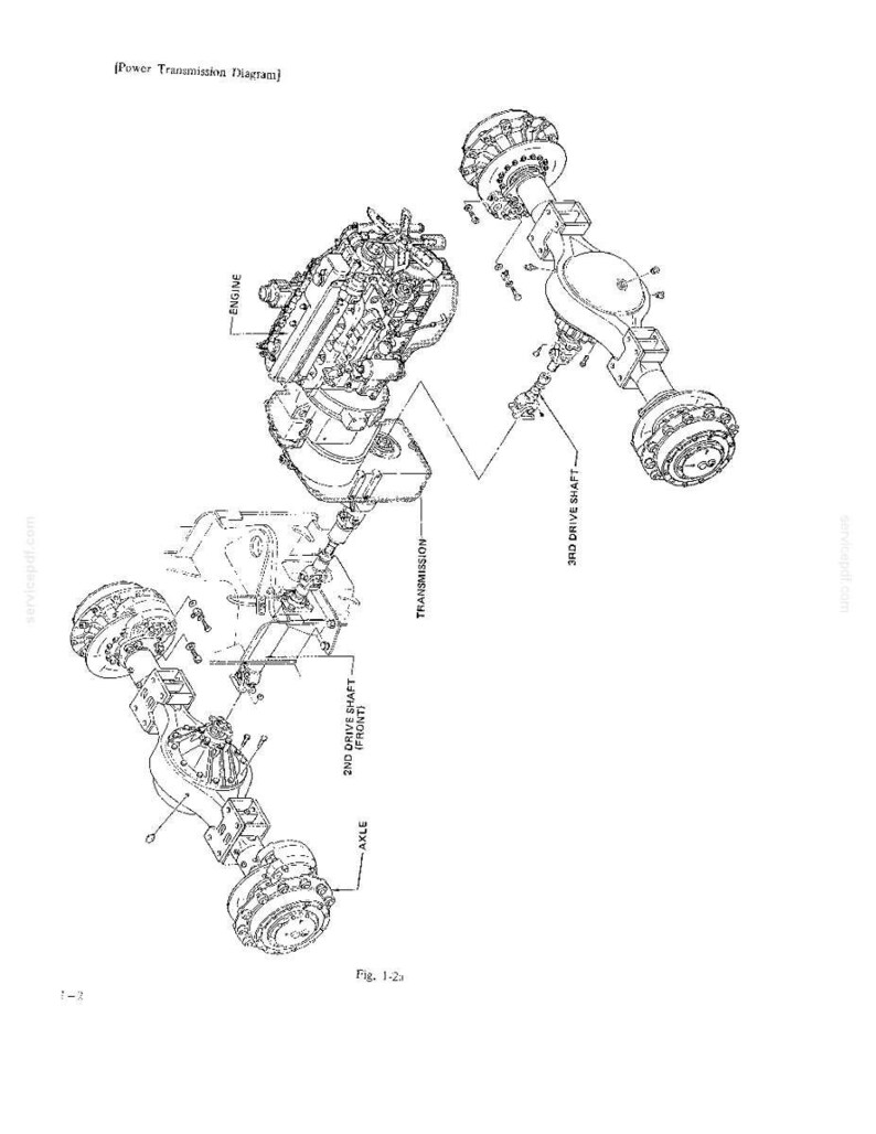 May include: A black and white technical line drawing titled Power Transmission Diagram, showing an engine, transmission, and two axles connected by drive shafts. Labels include Engine, Transmission, 3rd Drive Shaft, 2nd Drive Shaft (Front), and Axle.