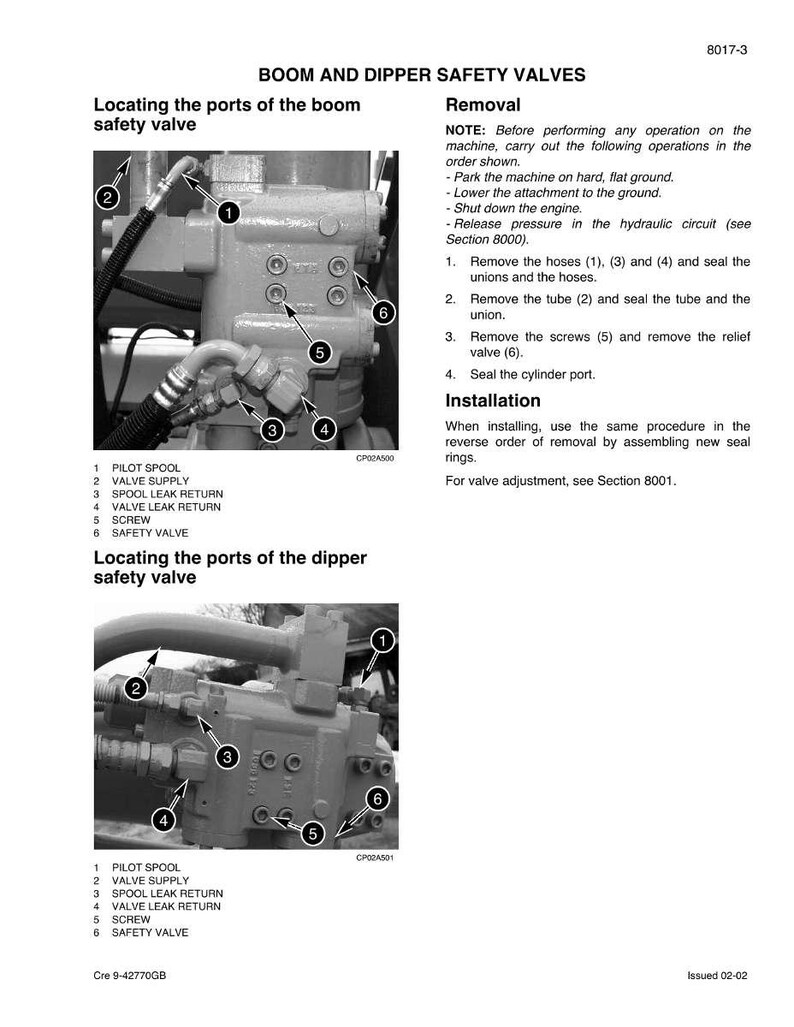 May include: Technical diagram titled "BOOM AND DIPPER SAFETY VALVES" with detailed illustrations of valve components. Includes labels for pilot spool, valve supply, and other parts. Instructions for removal and installation are also provided.