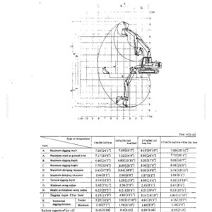 May include: A technical diagram titled K904L-II BACKHOE ATTACHMENT showing a side profile of an excavator with a reach arc. A table below lists specifications for various arm lengths in meters and feet-inches, including digging depth and reach.