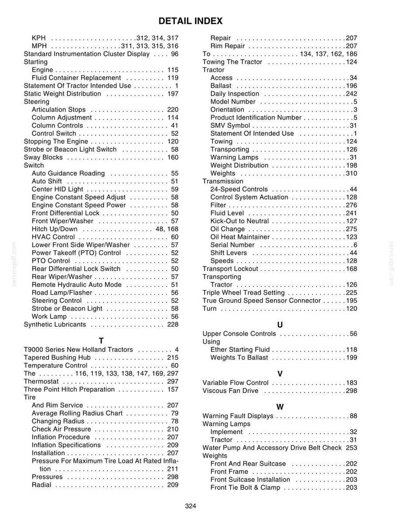 May include: A black and white printed detail index page from a technical manual, featuring alphabetical lists of tractor components and maintenance topics with corresponding page numbers, including sections for T, U, V, and W categories.