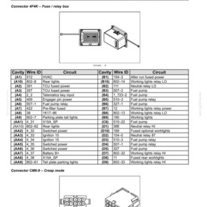 May include: Diagram showing electrical systems, harnesses, and connectors. Tables detail cavity wire IDs, circuits, and connector information. Includes a fuse/relay box and connector CM6-9.