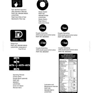 May include: A technical reference sheet displaying various equipment decals, including icons for Hyd. Manifold Operation, Starter Switch, Diesel Fuel, Coupler-Extending, Coupler-Retracting, Operating Remote Control Valve, and a Lubrication and Maintenance Intervals chart.