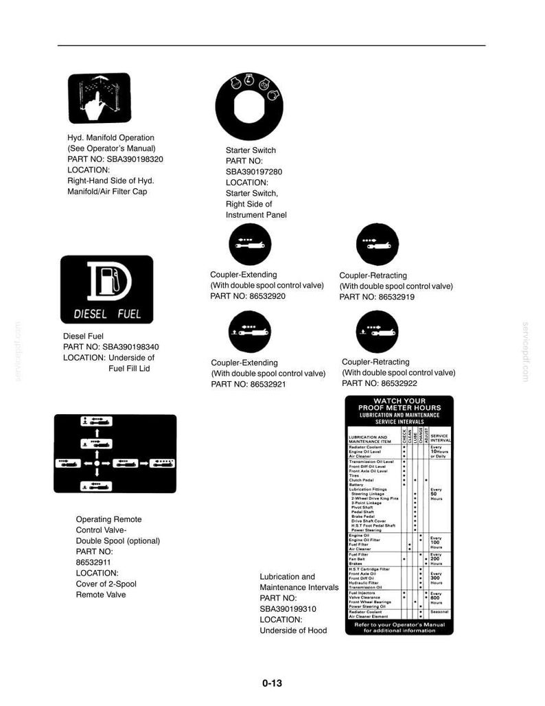 May include: A technical reference sheet displaying various equipment decals, including icons for Hyd. Manifold Operation, Starter Switch, Diesel Fuel, Coupler-Extending, Coupler-Retracting, Operating Remote Control Valve, and a Lubrication and Maintenance Intervals chart.