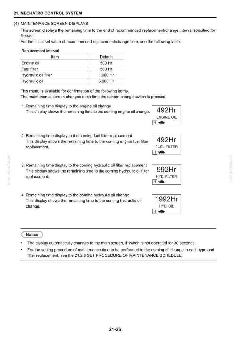 May include: A page from a manual detailing the Mechatro Control System. It includes a table showing replacement intervals for engine oil, fuel filter, and hydraulic oil. Displays remaining time before service, such as 492Hr for engine oil.