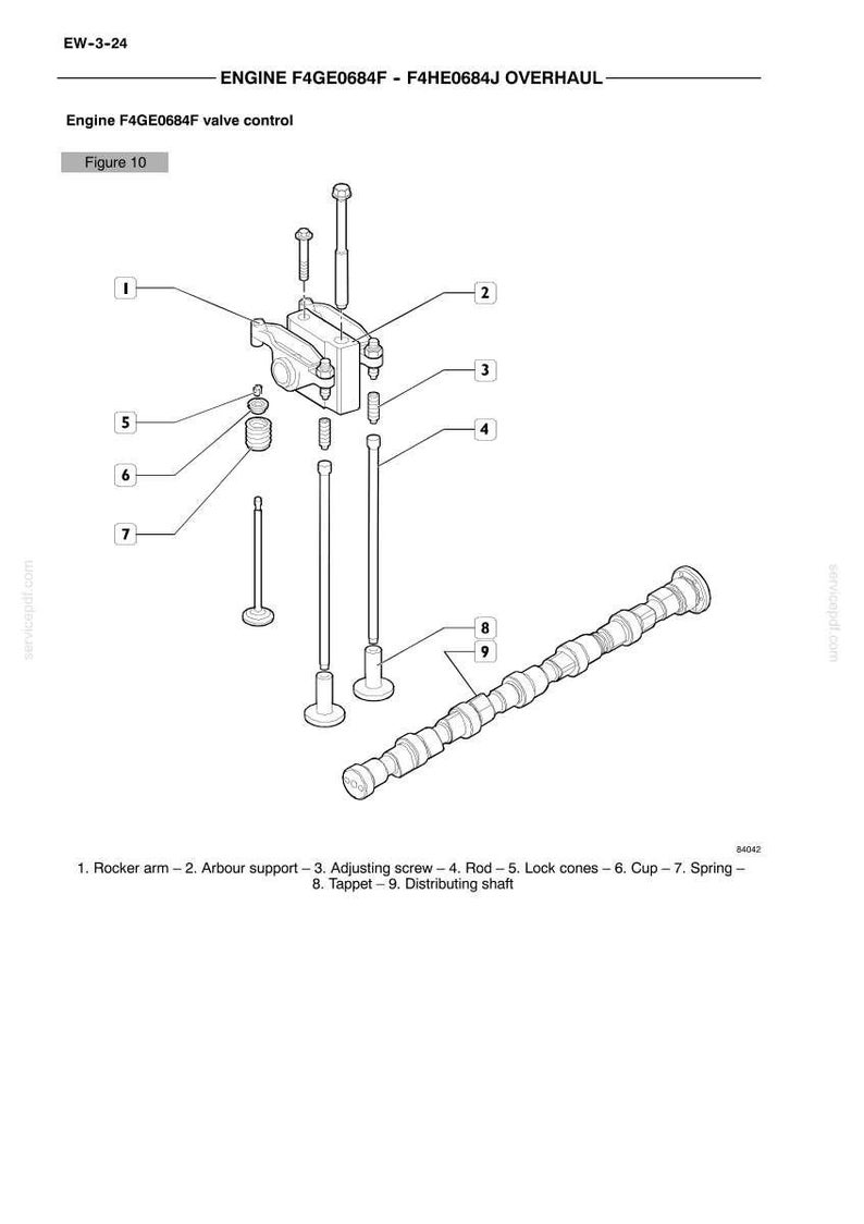 Iveco Nef Engines F4ge0484e F4GE0684F F4HE0684J Service Repair Workshop Manual | Instant PDF Download image 7