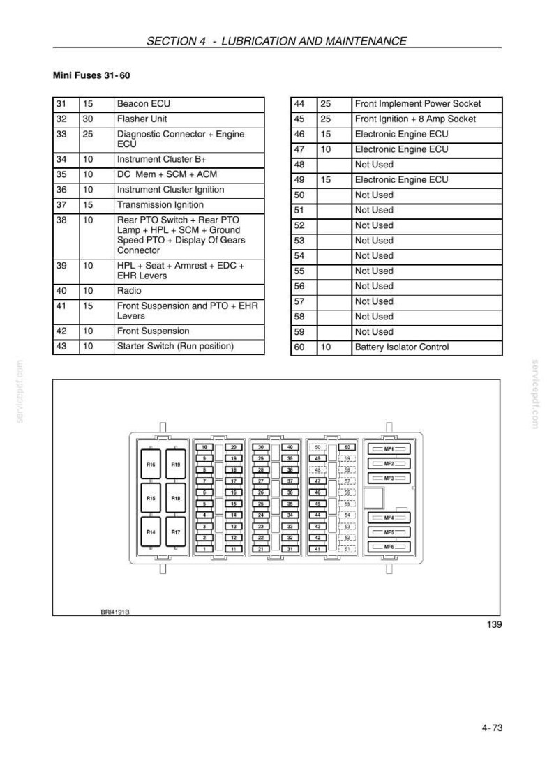 May include: A technical diagram titled Section 4 - Lubrication and Maintenance showing a fuse box layout with numbered slots 31-60 and a corresponding table listing components like Beacon ECU, Flasher Unit, Radio, and Battery Isolator Control.