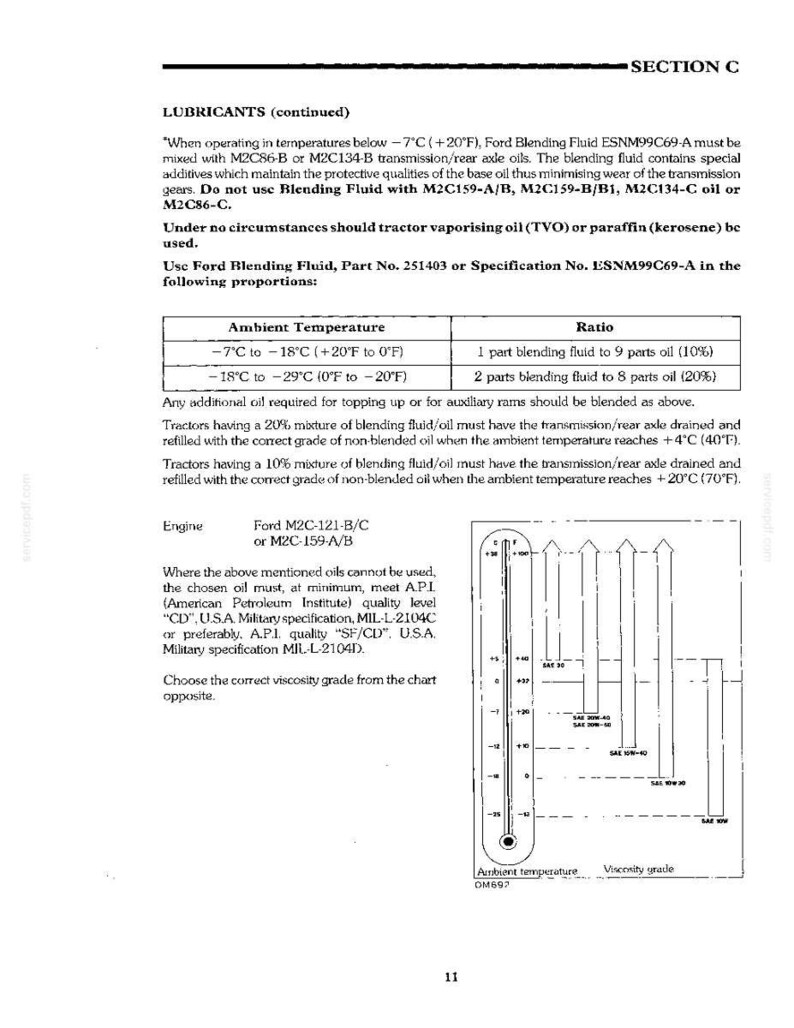 Ford 7810 Tractor Operator Owners Operation Manual | Instant PDF Download image 9