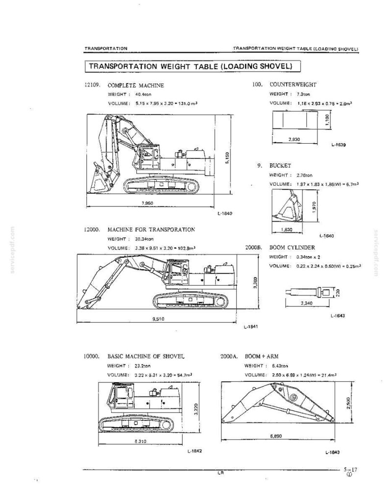K&ouml;nnte beinhalten: Ein technisches Dokument mit dem Titel Transportation Weight Table for a loading shovel, das schwarz-wei&szlig;e Strichzeichnungen von Schwermaschinenkomponenten zeigt, einschlie&szlig;lich der kompletten Maschine, Gegengewicht, Schaufel, Zylinder und Ausleger.